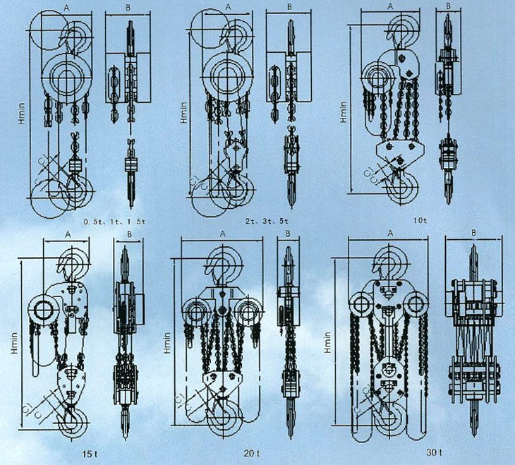 結(jié)構(gòu)圖