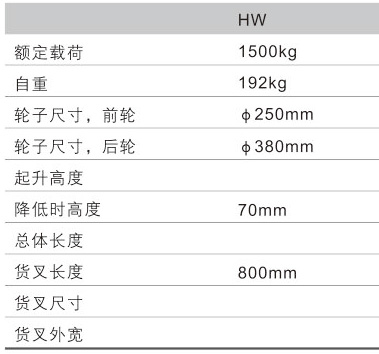 浙江西林HW型平板搬運車技術(shù)參數(shù)