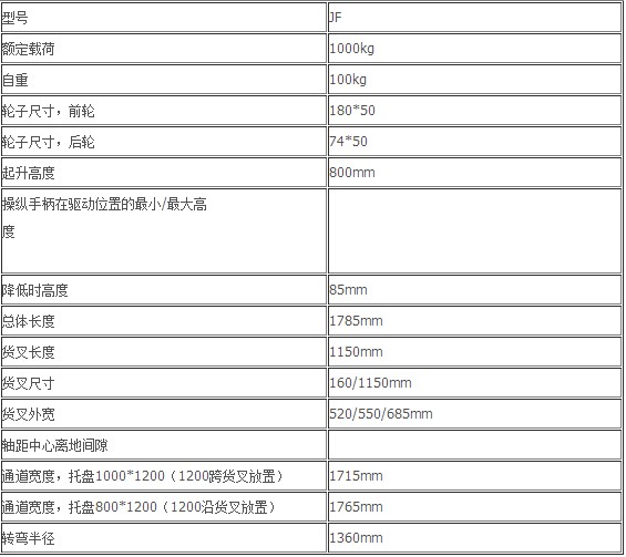 浙江西林JF型平板搬運車技術(shù)參數(shù)