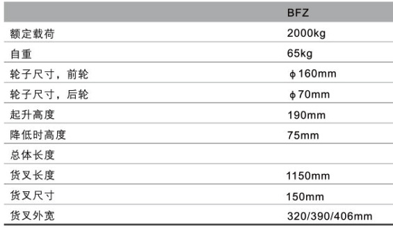浙江西林BFZ型平板搬運車技術(shù)參數(shù)