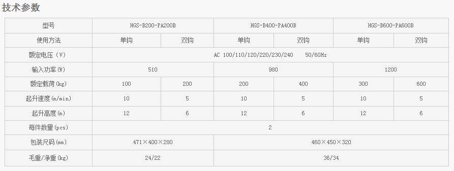 浙江凱勛PA200B-PA600B微型電動(dòng)葫蘆技術(shù)參數(shù)