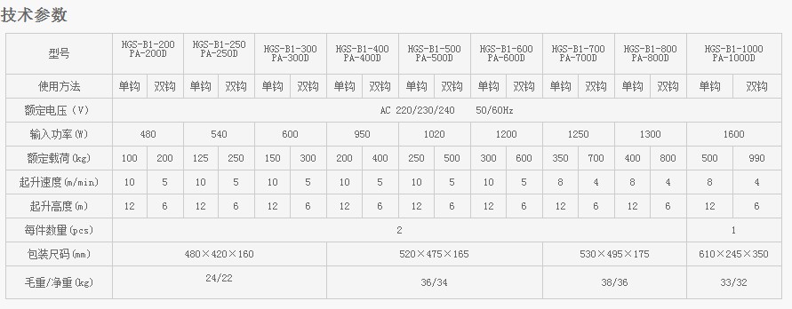 浙江凱勛PA200D-PA1000D微型電動(dòng)葫蘆技術(shù)參數(shù)