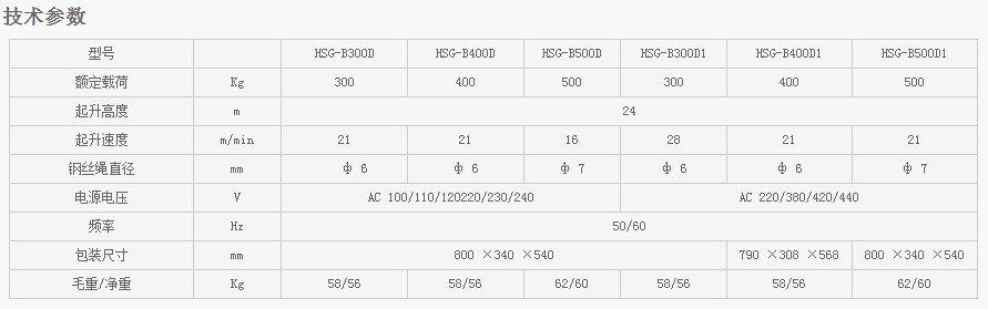 浙江凱勛HSG-B300D-B500D-B300D1-B500D1推式電動(dòng)葫蘆技術(shù)參數(shù)