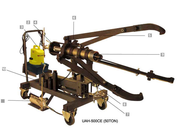 臺灣優(yōu)偉 50Ton同步車載式拉馬