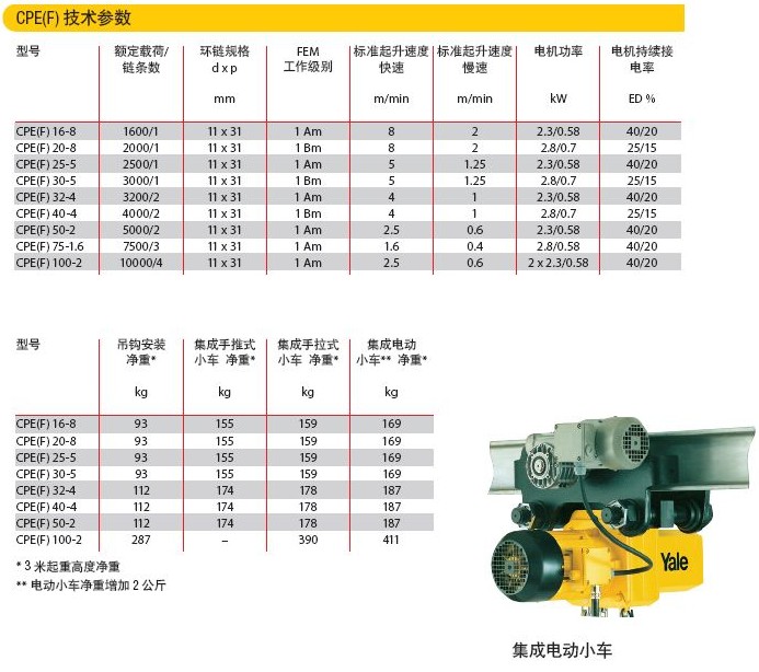 技術(shù)參數(shù)