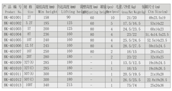 邦克千斤頂 油壓立式千斤頂技術參數(shù)