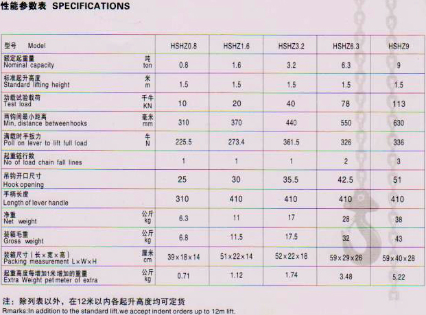 北京雄鷹 HSHZ型環(huán)鏈手扳葫蘆技術(shù)參數(shù)