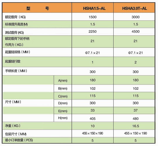 上海滬力 鋁合金手扳葫蘆系列技術(shù)參數(shù)