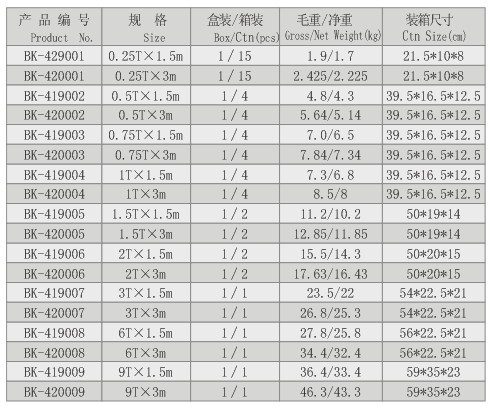 美國(guó)邦克 電鍍手扳葫蘆技術(shù)參數(shù)