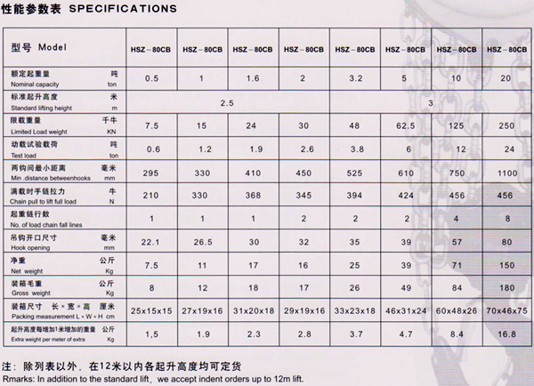 北京雄鷹 HSZ-80CB系列手拉葫蘆技術(shù)參數(shù)