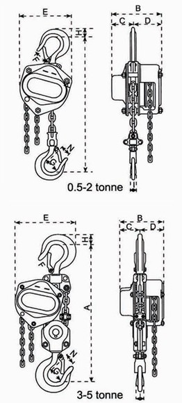 上海滬力 HSB型手拉葫蘆結構圖