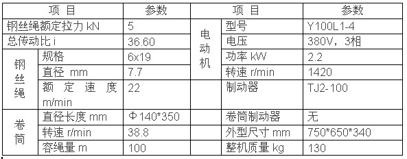 上海神威 JK0.5T卷揚機技術參數