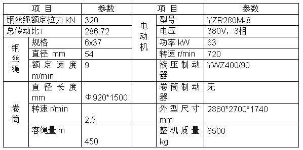 上海神威 JM32T卷?yè)P(yáng)機(jī)技術(shù)參數(shù)
