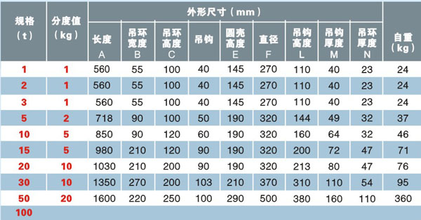 上海友聲 OCS-XS-U9耐高溫無線式電子吊秤