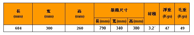 臺(tái)灣小金剛 DW-10000iM車用電動(dòng)絞盤技術(shù)參數(shù)