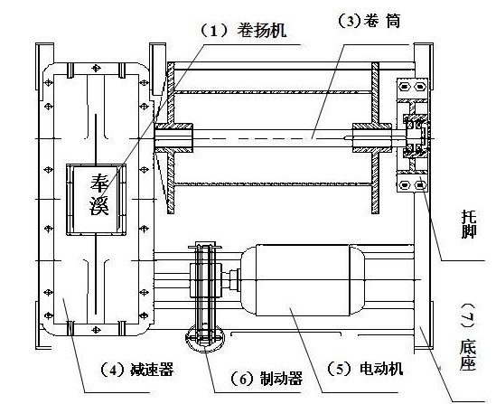 上海奉溪 JK型1噸電動(dòng)卷揚(yáng)機(jī)示意圖