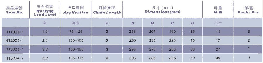 臺灣帕薩克 附鏈條手推行車技術(shù)參數(shù)