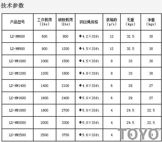 日本東洋TOYO LS-HW型手動(dòng)絞盤技術(shù)參數(shù)