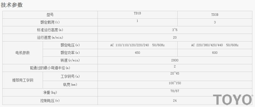 日本東洋TOYO TD1B-TD3B電動(dòng)小車技術(shù)參數(shù)