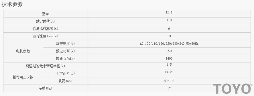 日本東洋TOYO TD1型電動(dòng)小車技術(shù)參數(shù)