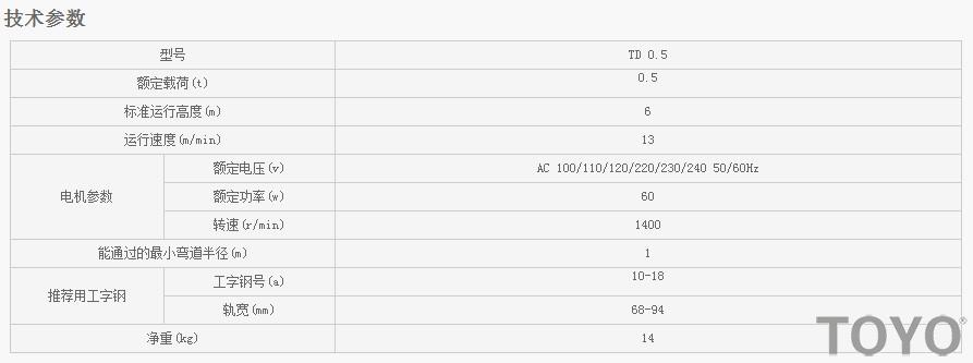 日本東洋TOYO TD型電動小車技術參數(shù)