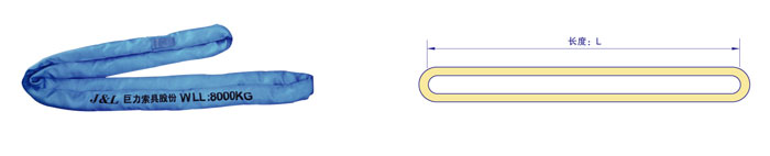 巨力索具 R01型（環(huán)型）圓環(huán)吊裝帶
