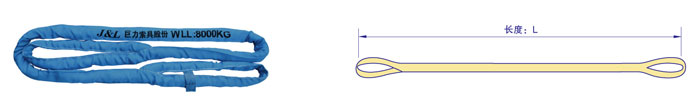 巨力索具 R03型（環(huán)眼型）圓環(huán)吊裝帶