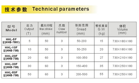 玉環(huán)環(huán)滬 HHL-5F型液壓拉馬技術(shù)參數(shù)
