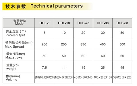 玉環(huán)環(huán)滬 HHL-5型液壓拉馬技術(shù)參數(shù)
