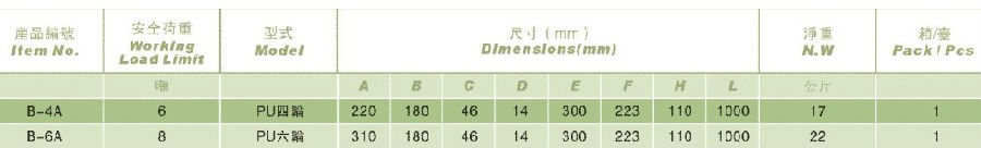 臺(tái)灣帕薩克 萬(wàn)向小坦克技術(shù)參數(shù)